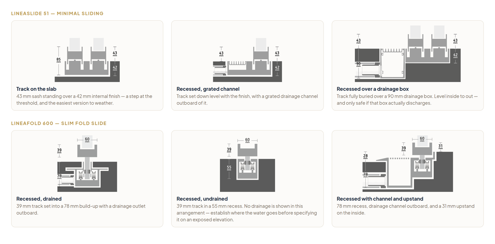 Six dimensioned threshold detail options for Altest LineaSlide 51 and LineaFold 600