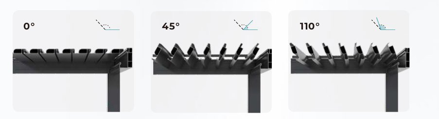 Louvre blades shown at 0, 45 and 110 degrees